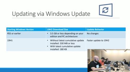 To show the tiny size of Windows 10 1909's 'enablement package,' Microsoft compared it to other ways to upgrade to the latest refresh in a slide from an online presentation