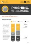 Infographic: Phishing. Who’s being targeted?